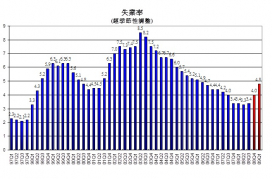 /f/news/5910/Chart 3.jpg